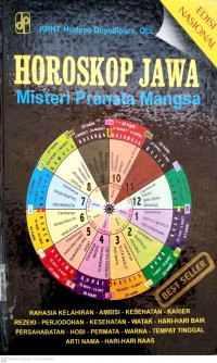 Horoskop jawa misteri pranata mangsa